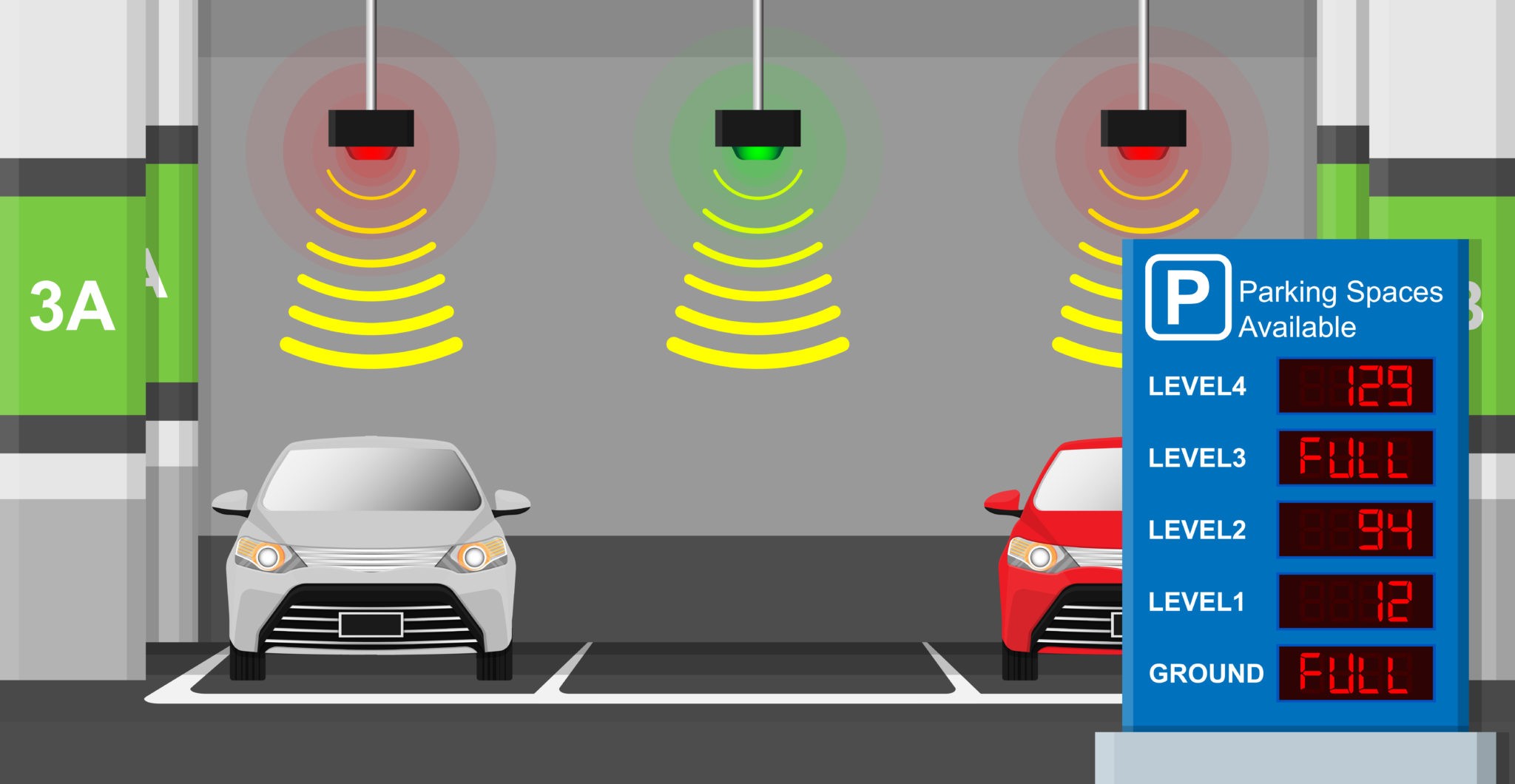 Parking System 2